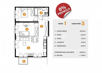 Mieszkanie 63.9m2 3 pokoje Kraków Na Błonie