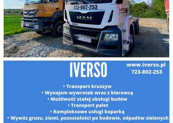 Kruszywo Granitowe, drogowe, Kliniec, Ziemia, Piasek, Żwir