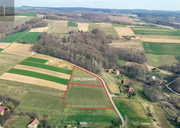 Grunt Pstrągowa 3590m2