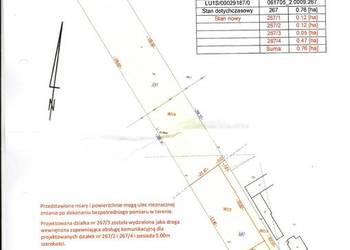 Działka Siostrzytów gmina Trawniki