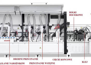 Nowa OKLEINIARKA HH 506 R