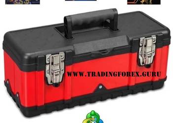 Narzędzie do zarabiania na rynkach FOREX Giełda Surowce Krypto Bitcoin