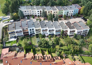 WYMARZONA LOKALIZACJA- OS. STASZICA, GORZÓW WLKP.