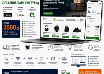 Profesjonalny sklep internetowy BLIK PayU InPost + panel produktów