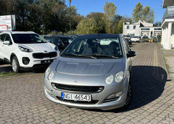 Smart Forfour Ekonomiczny I (2004-2006)