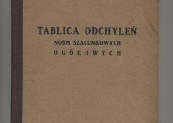 Tablica odchyleń norm szacunkowych ogółowych Budowle mi