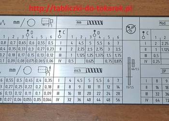 Tokarka KERN D-20 Tabliczka Tabliczki Tabela Gwintów