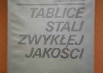 Tablice stali zwykłej jakości R.Kubac S.Pilarczyk,A.Pronobis