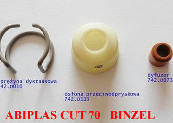 Czesci PLAZMA ABIPLAS CUT 70 CUT 110 CUT 150 Binzel