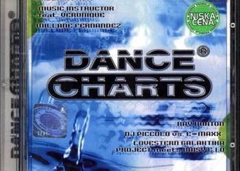 Dance Charts | Eurodance & Trance Hits | Oryginalna płyta CD