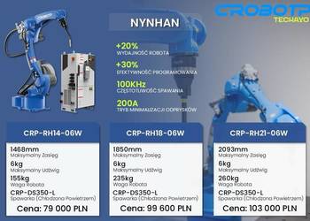 Robot Przemysłowy CRP obrotnik spawalniczy Yaskawa ABB Fanuc Kuka