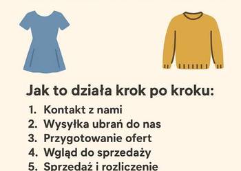 Sprzedamy Twoje ubrania za Ciebie!  / podział zysków 50 na 50