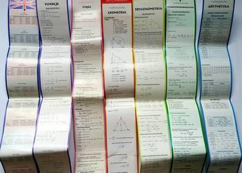 Język Angielski Matematyka: Funkcje, Ciągi, Geometria