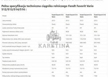 Fendt Favorit Vario 512 - Zwolnica - Zwrotnica - Półoś - Skrzynia - Silnik…