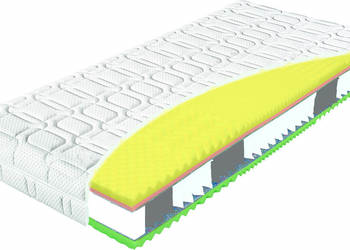 Materac H3 Komodor Bio-Ex 24 cm kieszeniowy 140x200 z ekspozycji