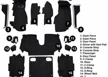 Dywany komplet Corvette c4 Cabrio 86-87 NOWE CZARNE