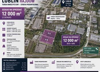 Działka inwestycyjna Lublin-Hajdów