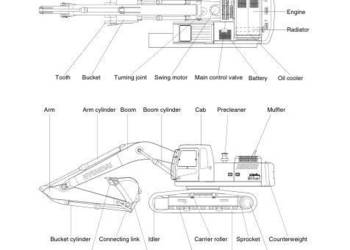 Hyundai R300LC-7 instrukcja naprawy PL