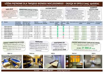 Łóżka piętrowe dla obiektu noclegowego, wyprzedaż - odbiór Opole!!