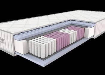 Materac NESTOR OPTIMUM multipocket - dostępny w wielu wymiarach