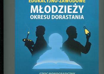 Aspiracje edukacyjno zawodowe młodzieży okresu dorastania