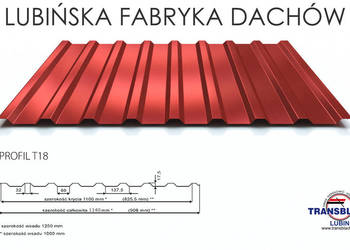 BLACHA T18 PRODUCENT