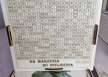 Skarbonka wykreślana docelowa na 40 000