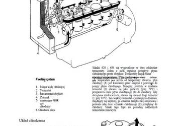 Case cs 100 110 120 130 150 instrukcja napraw po Polsku