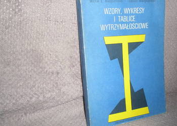 Wzory, wykresy i tablice wytrzymałościowe – M. i T. Niezgodz Wzory, wykresy i tablice wytrzymałościowe – M. i T. Niezgodz