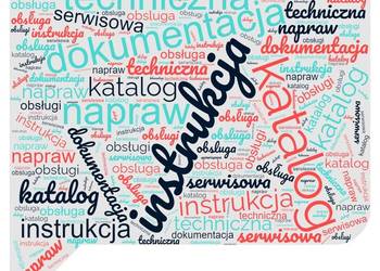 Kleine Synchrodrive Unicorn-Multicorn Instrukcja katalog
