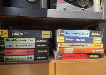 Katalogi testowe autodata