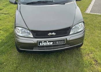 Ligier XToo Max nie Microcar Aixam