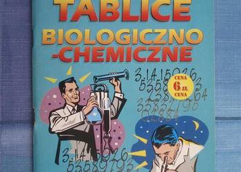 Szkolne tablice biologiczno - chemiczne /I.M.G