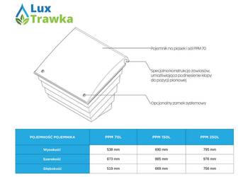 Wytrzymałe pojemniki na piasek i sól