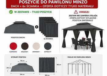 PAWILON MINZO POSZYCIE DACHU ŚCIANKI