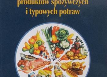 WARTOŚĆ ODŻYWCZA WYBRANYCH PRODUKTÓW SPOŻYWCZYCH I POTRAW