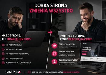 Nowoczesne strony WWW dla firm od 899 zł - szybkie i skuteczne