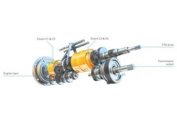 Skrzynia biegow cnh new holland ElectroCommand™ Transmission – 16F/16R