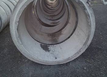 Kręgi i pokrywy betonowe 120x60. Kopanie czyszczenie studni.