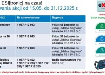 Kts 560 tester usterek Bosch, wymień stary Kts 560 SGW