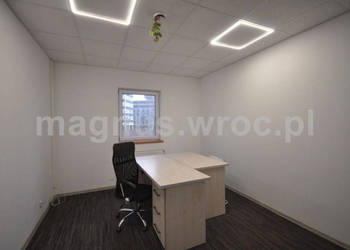 Lokal biurowo-usługowy blisko Rynku!