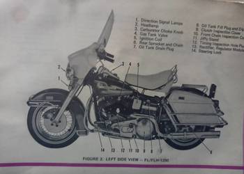 Harley FL FLH FX FXE 1200 AMF Shovelhead 1975r.