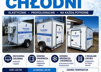 Wynajem chłodni