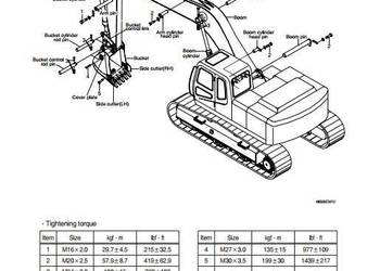 Hyundai R 520LC-9 instrukcja naprawy PL