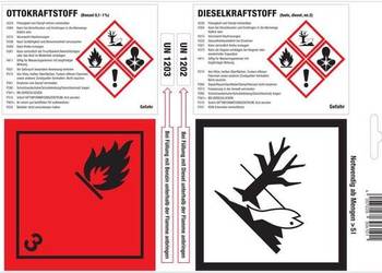 Etykiety samoprzylepne dla benzyny/diesel 25 arkuszy JK306100