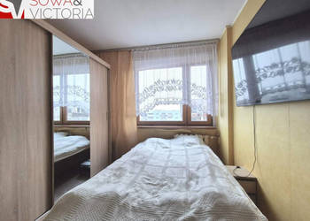 2-pokojowe mieszkanie w atrakcyjnej części Osiedla