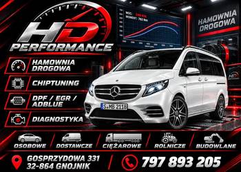 HAMOWNIA , CHIPTUNING, DPF ADBLUE EGR MAŁOPOLSKA