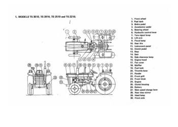 ISEKI TS 3510 2810 2510 2210 2200 1910 1610 instrukcja