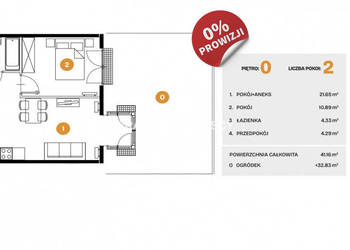 Oferta sprzedaży mieszkania Kraków 41.16m2 2 pokoje
