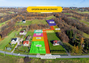 Sprzedaż działki Leńcze 804m2